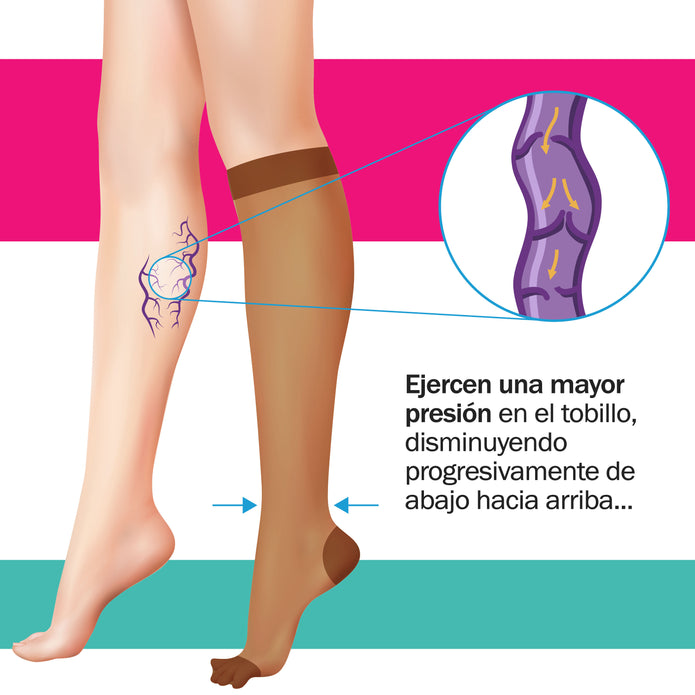 Bucaneras de compresion mujer | Confianza y descanso - Imagen 5