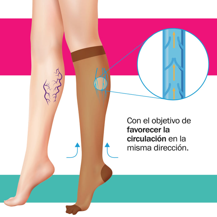 Bucaneras de compresion mujer | Confianza y descanso - Imagen 6
