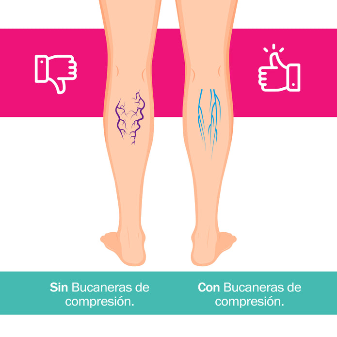 Bucaneras de compresion mujer | Confianza y descanso - Imagen 7
